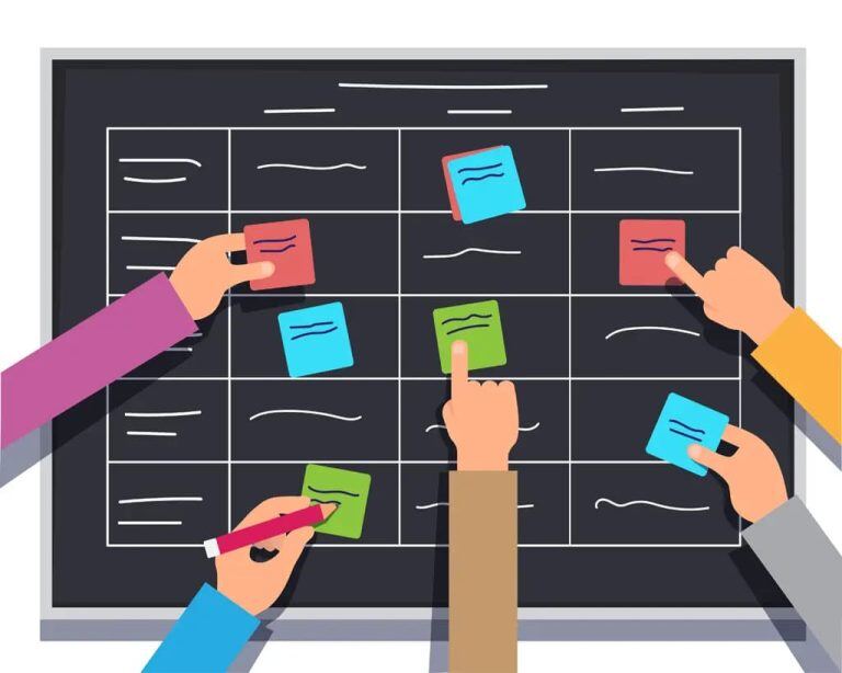 What Is PI Planning?